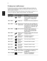 Предварительный просмотр 142 страницы eMachines D440 Series Quick Manual