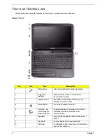 Предварительный просмотр 14 страницы eMachines D520 2890 - eMachines - Celeron 2 GHz Service Manual