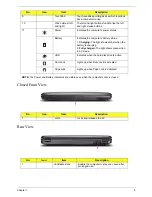 Предварительный просмотр 15 страницы eMachines D520 2890 - eMachines - Celeron 2 GHz Service Manual