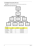 Предварительный просмотр 86 страницы eMachines D520 2890 - eMachines - Celeron 2 GHz Service Manual