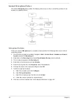 Preview for 124 page of eMachines D520 2890 - eMachines - Celeron 2 GHz Service Manual