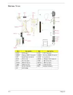 Preview for 140 page of eMachines D520 2890 - eMachines - Celeron 2 GHz Service Manual