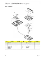 Preview for 144 page of eMachines D520 2890 - eMachines - Celeron 2 GHz Service Manual