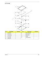 Preview for 145 page of eMachines D520 2890 - eMachines - Celeron 2 GHz Service Manual