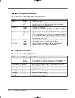 Предварительный просмотр 16 страницы eMachines D845GVSR User Manual