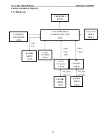 Предварительный просмотр 16 страницы eMachines E19T5W Service Manual