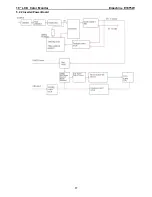 Предварительный просмотр 17 страницы eMachines E19T5W Service Manual