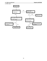 Предварительный просмотр 34 страницы eMachines E19T5W Service Manual