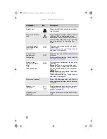 Предварительный просмотр 16 страницы eMachines E4264 Reference Manual