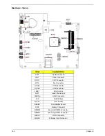 Предварительный просмотр 150 страницы eMachines E627 Series Service Manual