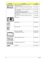 Предварительный просмотр 166 страницы eMachines E627 Series Service Manual