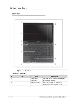 Preview for 20 page of eMachines E644 Service Manual