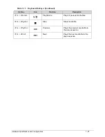 Preview for 31 page of eMachines E644 Service Manual