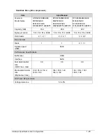 Preview for 39 page of eMachines E644 Service Manual