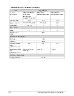 Preview for 40 page of eMachines E644 Service Manual