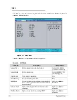 Preview for 58 page of eMachines E644 Service Manual