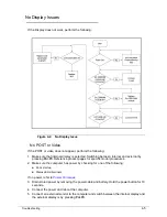 Preview for 139 page of eMachines E644 Service Manual