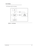 Preview for 141 page of eMachines E644 Service Manual