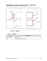 Preview for 167 page of eMachines E644 Service Manual