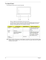 Preview for 20 page of eMachines E732 Service Manual