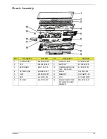 Preview for 153 page of eMachines E732 Service Manual