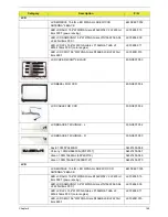 Preview for 159 page of eMachines E732 Service Manual