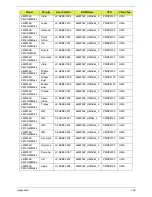 Preview for 178 page of eMachines E732 Service Manual