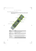 Предварительный просмотр 48 страницы eMachines EL1331-03 - Desktop PC User Manual