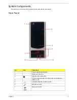 Preview for 11 page of eMachines EL1700 Service Manual