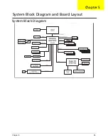 Предварительный просмотр 63 страницы eMachines EL1700 Service Manual