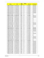 Preview for 178 page of eMachines eMachines HM50-YK Service Manual