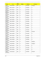 Preview for 203 page of eMachines HM50-MV Service Manual