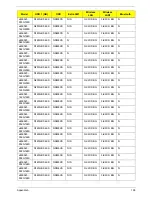 Preview for 206 page of eMachines HM50-MV Service Manual