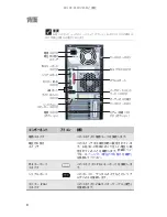 Preview for 13 page of eMachines J3204 (Japanese) Hardware Reference Manual