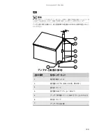 Preview for 118 page of eMachines J3204 (Japanese) Hardware Reference Manual