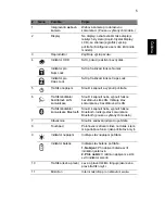 Preview for 149 page of eMachines Notebook Series Quick Manual