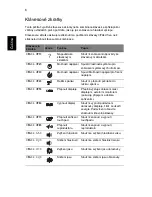 Preview for 150 page of eMachines Notebook Series Quick Manual