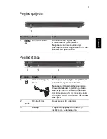 Preview for 181 page of eMachines Notebook Series Quick Manual