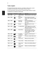 Preview for 190 page of eMachines Notebook Series Quick Manual