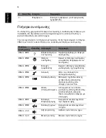 Preview for 240 page of eMachines Notebook Series Quick Manual