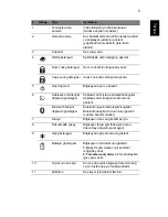 Preview for 249 page of eMachines Notebook Series Quick Manual