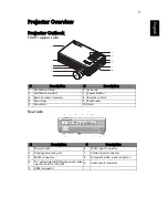 Preview for 13 page of eMachines V700 Series User Manual