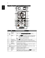 Preview for 14 page of eMachines V700 Series User Manual