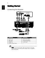 Preview for 16 page of eMachines V700 Series User Manual