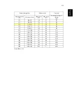 Preview for 23 page of eMachines V700 Series User Manual