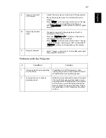 Preview for 37 page of eMachines V700 Series User Manual