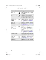 Предварительный просмотр 16 страницы eMachines W3650 Reference Manual