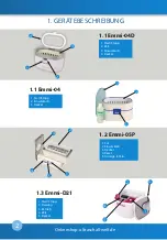 Preview for 2 page of EMAG Emmi-04 Operating Instructions Manual