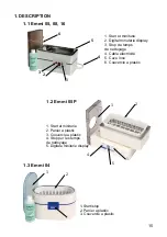 Предварительный просмотр 15 страницы EMAG Emmi 04 Quick Start Manual