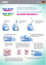 Preview for 2 page of EMAG EMMI–DENTAL HT Operating Instruction